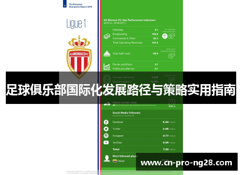 足球俱乐部国际化发展路径与策略实用指南