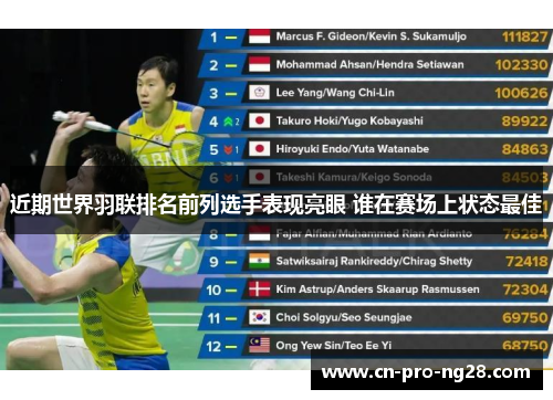 近期世界羽联排名前列选手表现亮眼 谁在赛场上状态最佳