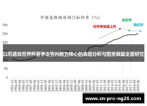 以厄德高世界杯赛季走势判断为核心的表现分析与前景展望全面研究